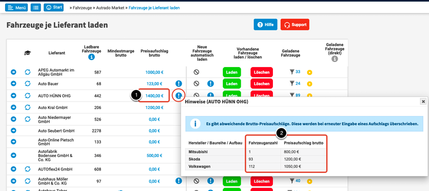 Hinweis auf vorhandene Preisaufschläge
