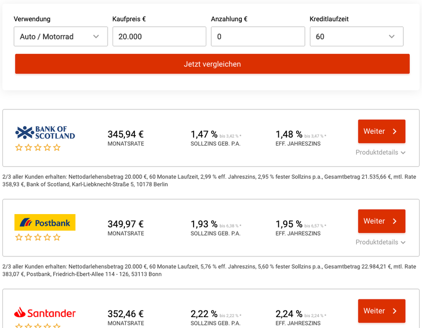 Typische Beträge, Raten &amp; Zinsen