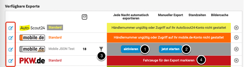 Allgemeine Exportvorgaben