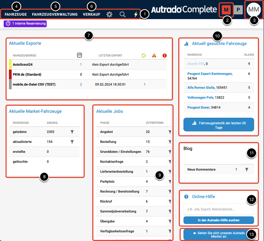 Die Ansicht nach dem Einloggen